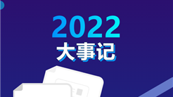 回顾｜新疆文旅投2022发展大事记